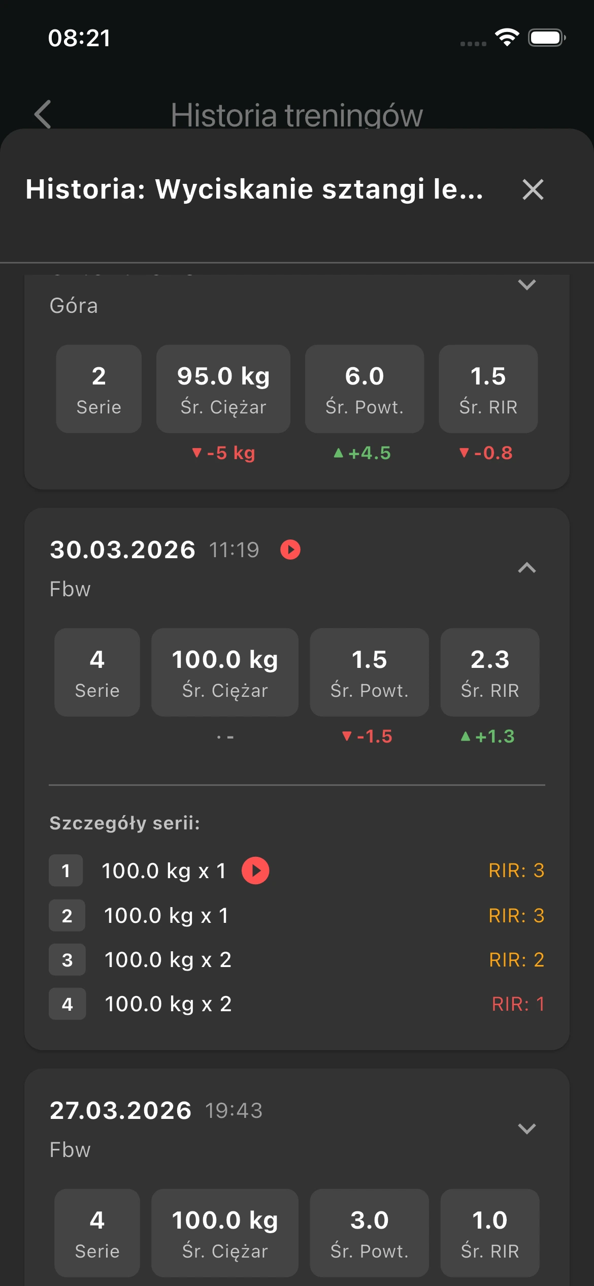 Historia ćwiczenia i analiza wyników w blokach treningowych