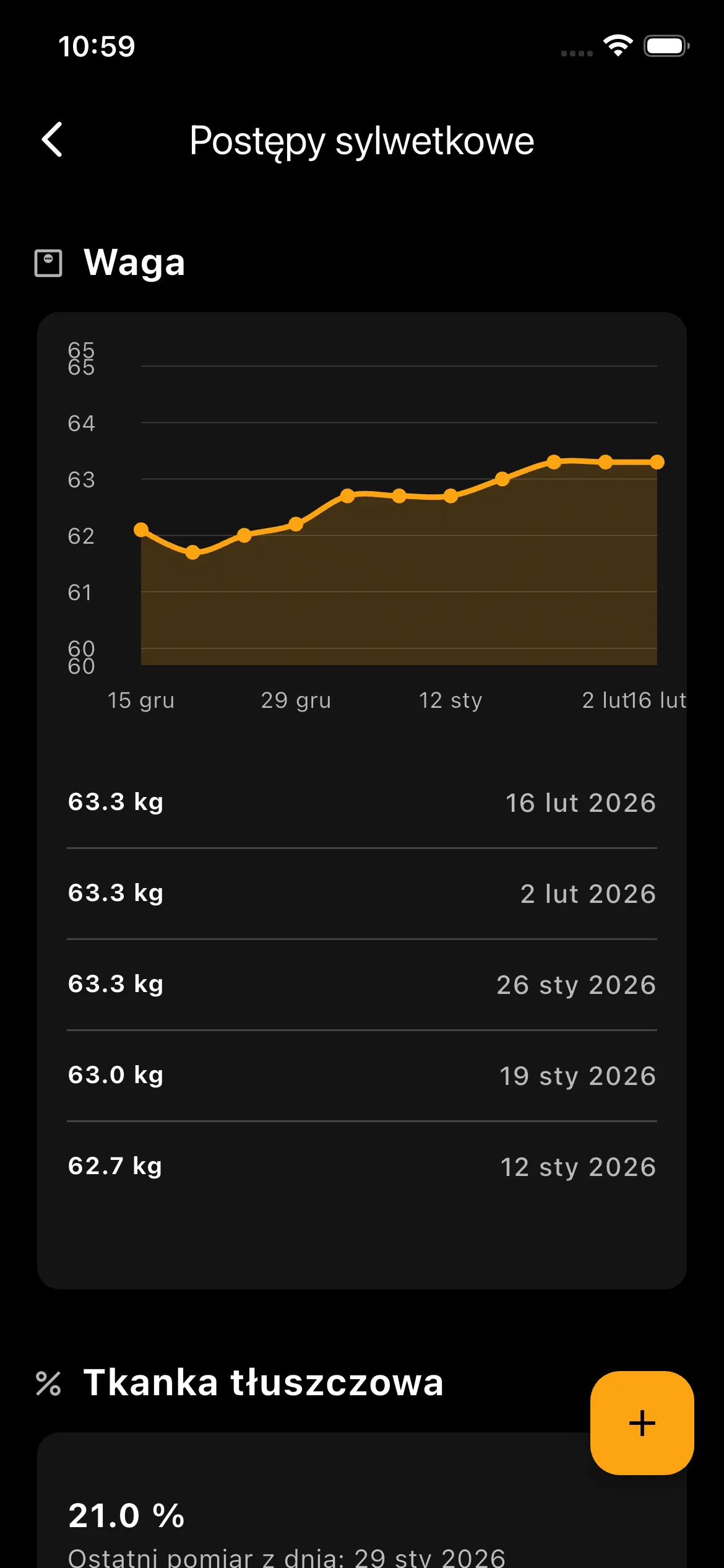 Interaktywny wykres wagi i historia masy ciała podopiecznego