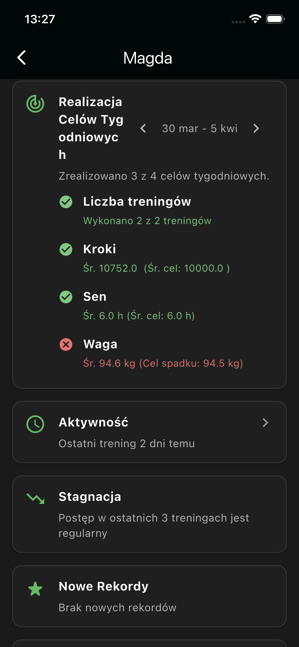 Szczegóły planu treningowego i programowania parametrów ćwiczenia